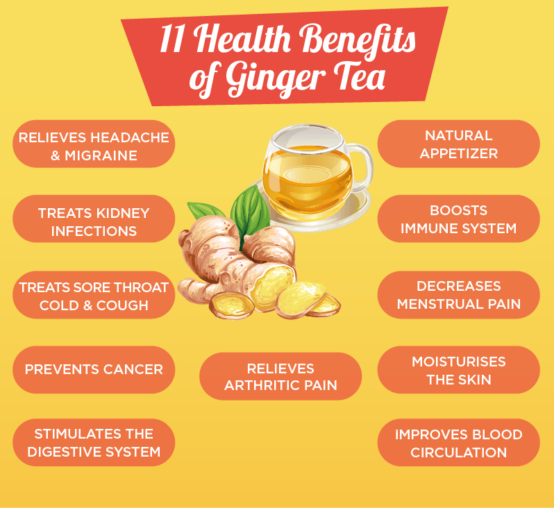 Natural Pure Salabat (Ginger) Powder